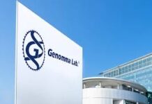 Genomma Lab en el Índice de Sostenibilidad Dow Jones MILA Pacific Alliance