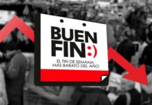 Con todo y “El Buen Fin”, el consumo en México cayó en noviembre / Por Alejandro Durán