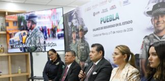 Reporta Puebla 21 delitos a la baja